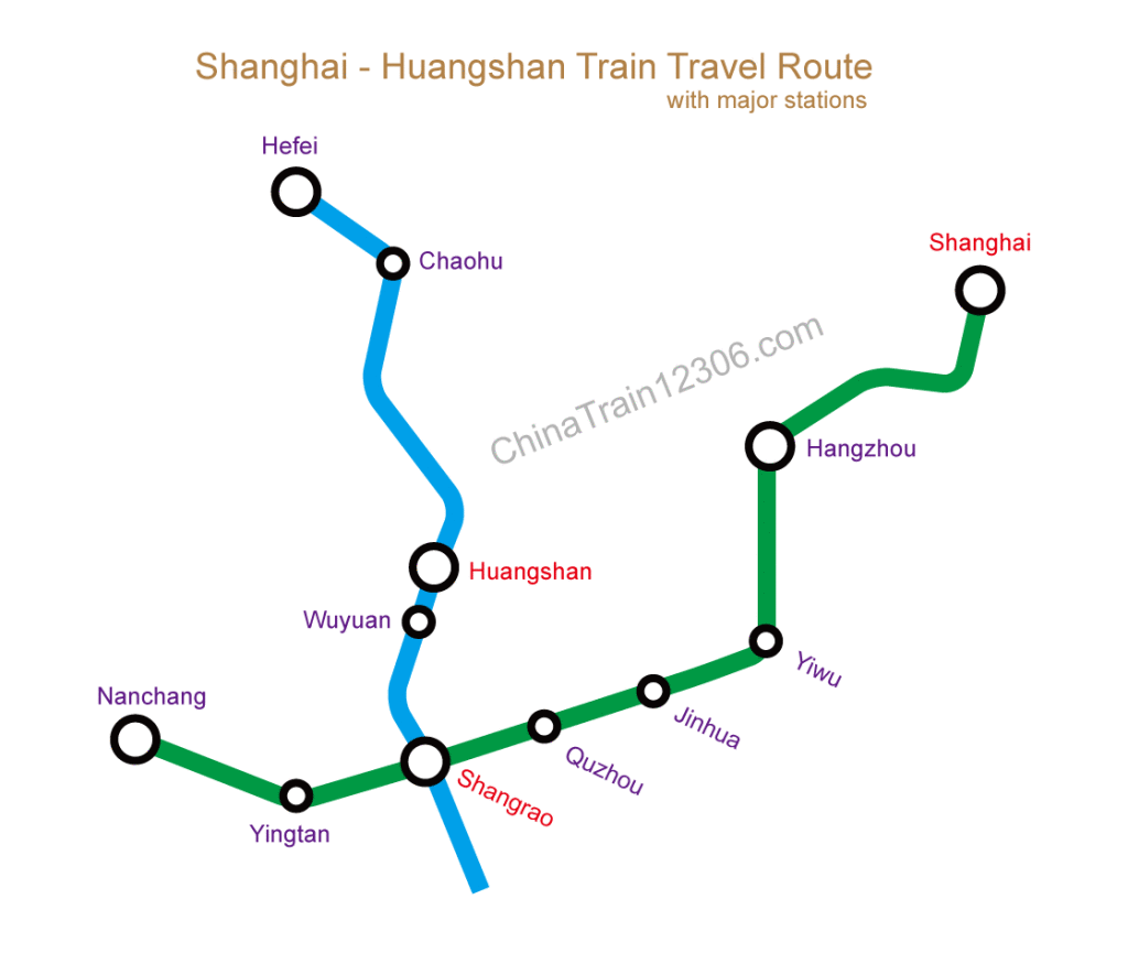 Shanghai - Huangshan Train Travel Map