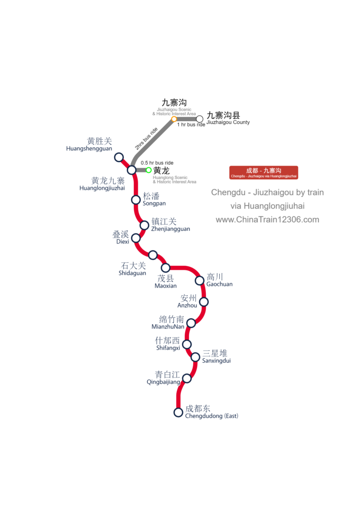 Chengdu - Jiuzhaigou rail map