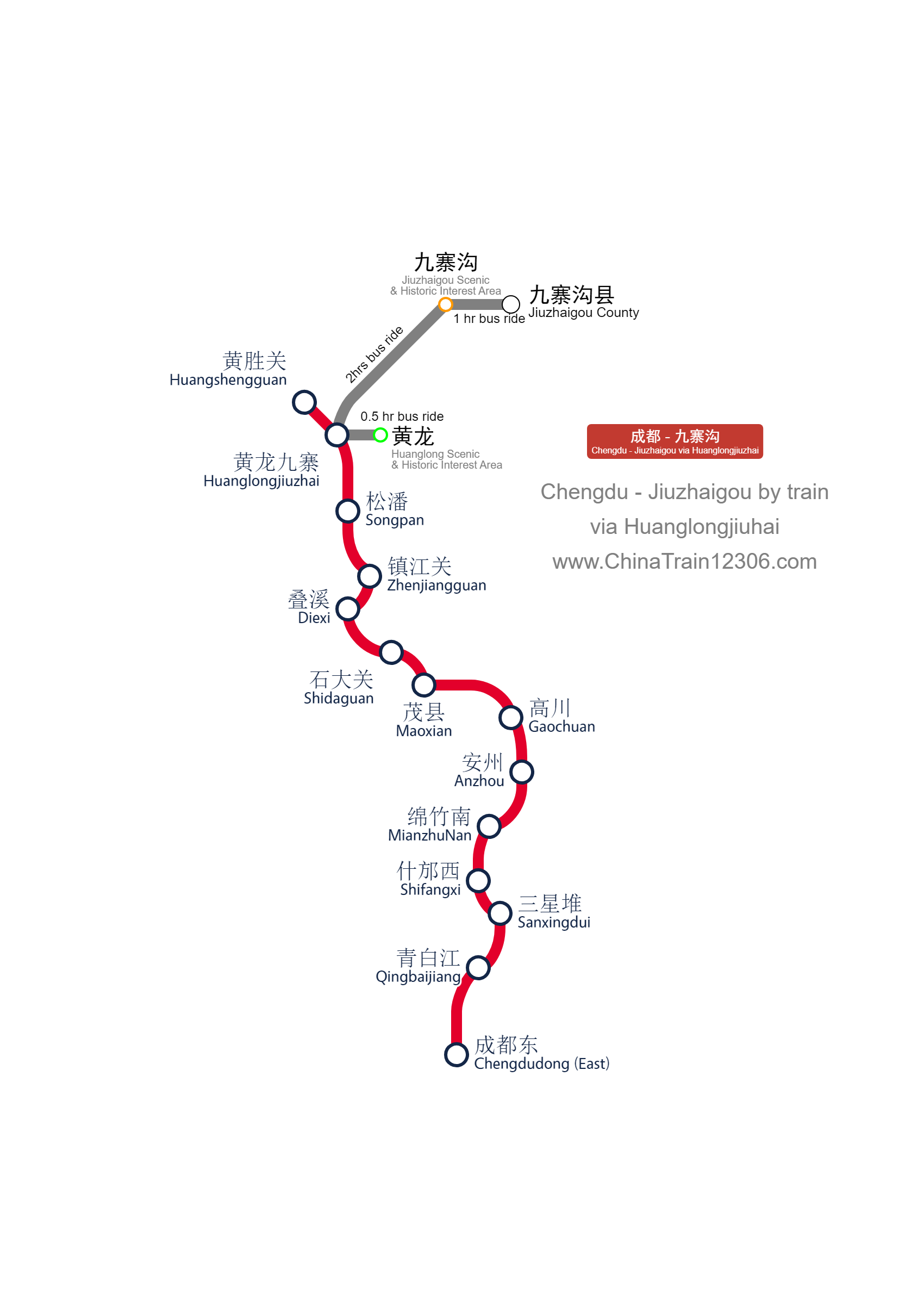 lanzhou-jiuzhaigou-by-bus-train-or-flight-foreigner-s-guide